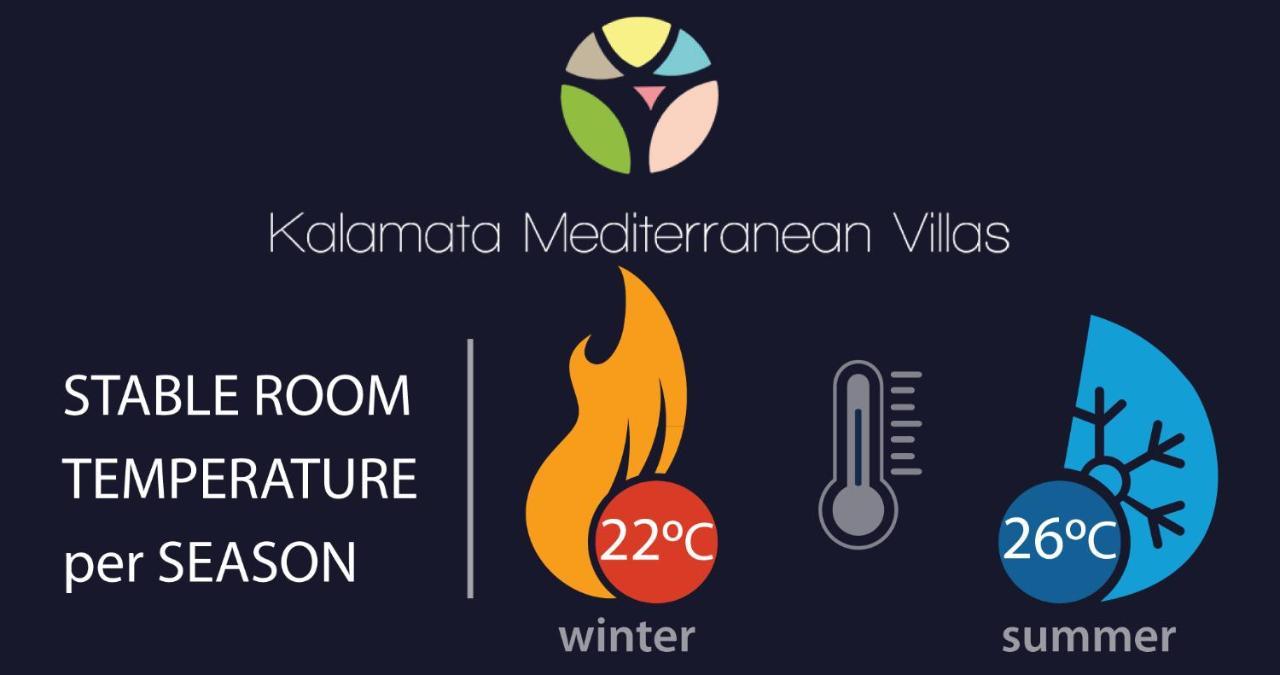 Villa Angelinas Quarters - Mediterranean Kalamáta